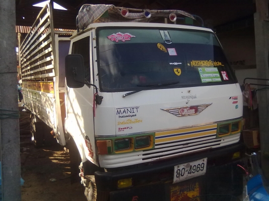 KM779 เครื่อง117 เพาเวอร์ Fหน้า Fหลัง ทะเบียนเต็ม