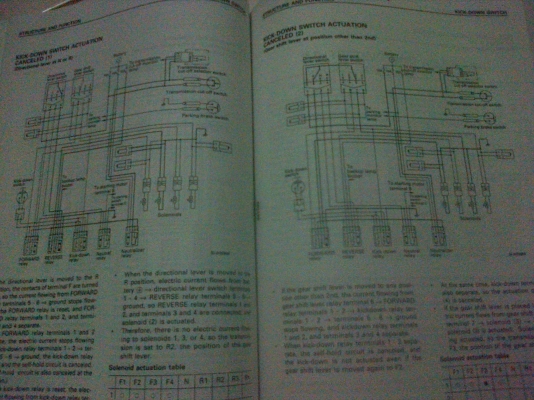 คู่มือการซ่อม KOMATSU WA180-3