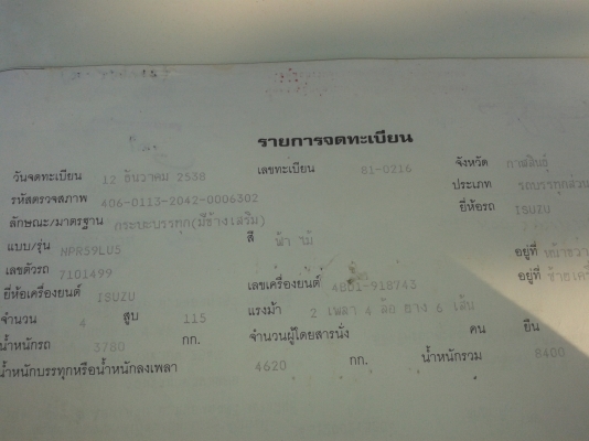 ขาย 6 ล้อ ISUZU NPR 115รถห้างแท้ (NPR59LU)วางเครื่อง110 แรง Fหน้า-หลัง เกียร์สั้น ยางดี 6 เส้น พร้อมโอน พร้อมใช้