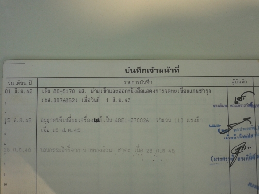 ขาย 6 ล้อ ISUZU NPR 115รถห้างแท้ (NPR59LU)วางเครื่อง110 แรง Fหน้า-หลัง เกียร์สั้น ยางดี 6 เส้น พร้อมโอน พร้อมใช้
