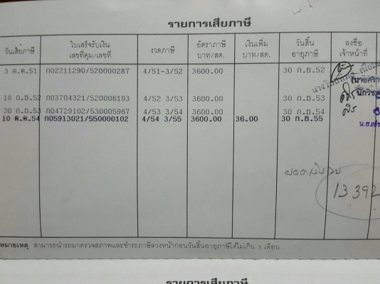ขายถูกๆ((465,000บ)) สิบล้อ ฮีโน่ KT 925 EH700 สโลส 2เพา แอร์ พ.เวอร์ ทิฟิฟี้ สภาพดีพร้อมใช้งาน วางหัวไฮเท็ค แจ้งลง-เล่ม-แล้ว ทะเบียนพร้อมโอน