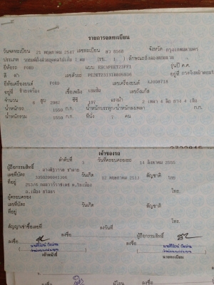 ฟอร์ เอสเเคป ราคา 189000