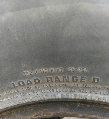 ขายยาง BF All 285/75/16