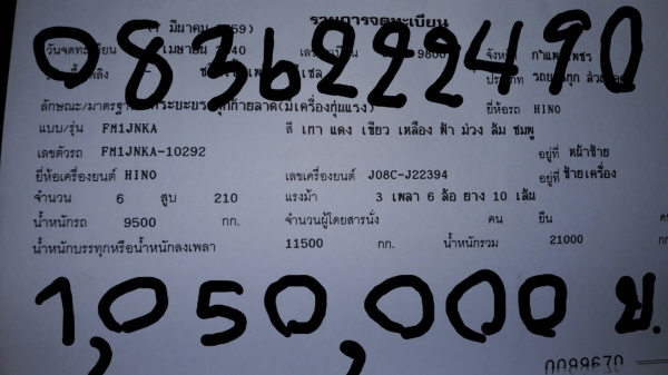 ขายด่วน เอาแต่หัวคัดซีก็ได้ ขายด่วน เอาแต่หัวคัดซีก็ได้