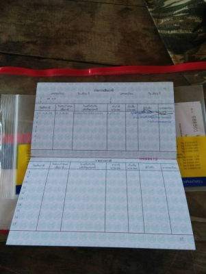 ขออนุญาติขายรถPC200-6เอกสารเล่มไฟฟ้าครบเครื่อง ราคา785000 สนใจติดต่อ 0853224877-0988930465