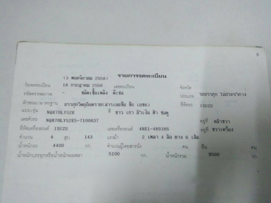 รถอีซูซู 6 ล้อ NQR 150 แรงม้า. ปี 50. , ( ขาย หัว , คัชซี. ) , ( รถวิ่ง 2xx,xxx กม. ) สนใจติดต่อ 081
