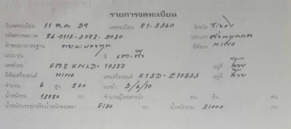 พ่วง 18 ล้อ HINO 2K 260 แรง ดั้ม กระบะเหล็ก เครื่องเดิม เกียร์เดิม มี 4 พ่วง