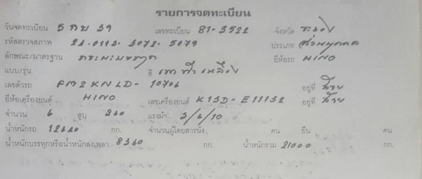 พ่วง 18 ล้อ HINO 2K 260 แรง ดั้ม กระบะเหล็ก เครื่องเดิม เกียร์เดิม มี 4 พ่วง
