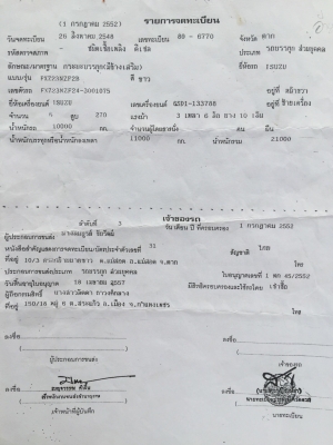 ขายสิบล้อดัมพ์ ISUZU เครื่อง 270 แรง ปี 48 ยูโรทู กระบะดัมพ์สามมิตร มีระบบลากพ่วง ทะเบียนพร้อม