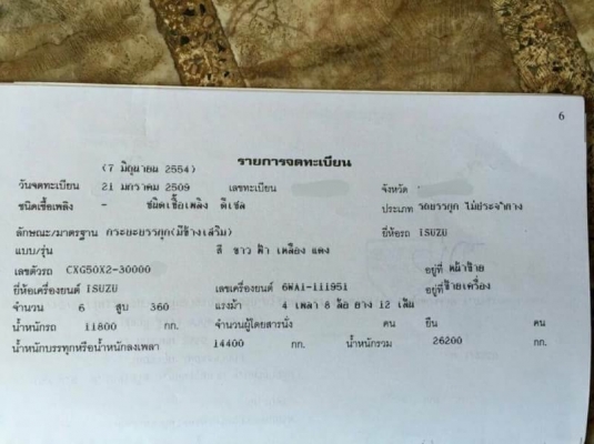 ขาย 1,350,000 ISUZU จิก้า  ปี.54 เครื่อง 6WA1-360 แรงขายรถพ่วงไม่ดั้ม 24 ล้อ แม่-ลูกกระบะเหล็กคอกเกษตรไม่ดั้ม อุ่.มีโชครุ่งเรืองกิจ 7 เกียร์  รถมี 9 พ่วง รถอยู่ จ.นครราชสีมา  090-772-3710 090-772-3708