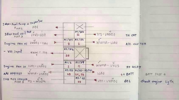 เครื่องยนต์เบนซินใหม่ของ ทาทา ขนาด 2500 CC สามารถติดแก๊ส ngv ได้ เครื่องยนต์เบนซินใหม่ของ ทาทา ขนาด 2500 CC สามารถติดแก๊ส ngv ได้