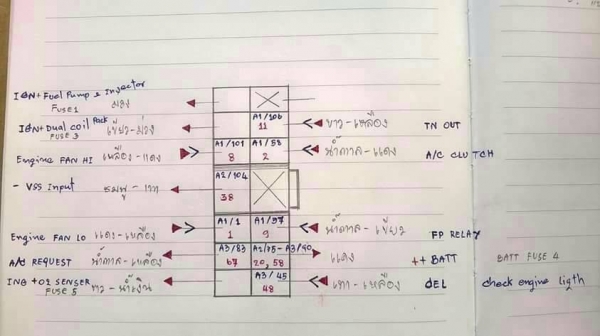 เครื่องยนต์เบนซินใหม่ของ ทาทา ขนาด 2500 CC สามารถติดแก๊ส ngv ได้ เครื่องยนต์เบนซินใหม่ของ ทาทา ขนาด 2500 CC สามารถติดแก๊ส ngv ได้