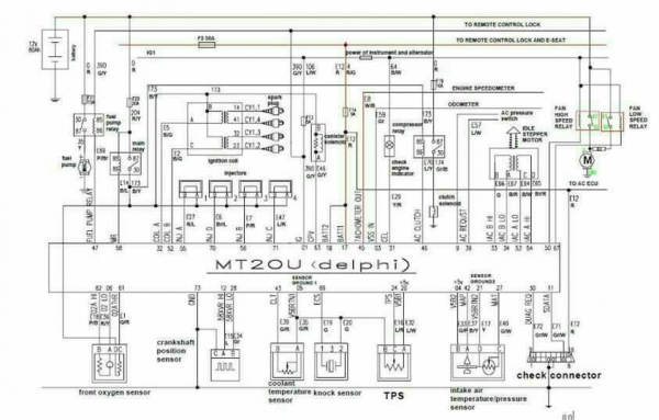 เครื่องยนต์เบนซินใหม่ของ ทาทา ขนาด 2500 CC สามารถติดแก๊ส ngv ได้ เครื่องยนต์เบนซินใหม่ของ ทาทา ขนาด 2500 CC สามารถติดแก๊ส ngv ได้