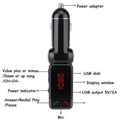 Bluetooth USB Car Audio