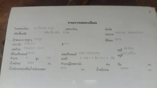 รถฮีโน่ 6 ล้อ ( หัวลาก ) FG8J 212 แรงม้า. ปี 54. สนใจติดต่อ 081 - 6079515