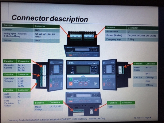 CUMMINS 200 KVA. U.S.A. โทร 093-9935547