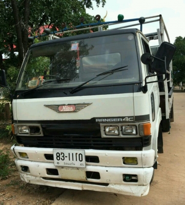 ขาย 285,000บ หกล้อ ฮีโน่ KM 779wo4d117hp ช่วงยาว5.50ม รถห้าง.สภาพดีสวยบางเดิมพร้อมใช้ ทะเบียนพร้อมโอน ขาย285,000บ