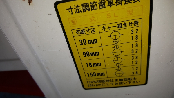 เครื่องสับกิ่งไม้ พร้อมใช้ ต่อรองได้ขายได้ขาย ราคา 16800 บาท