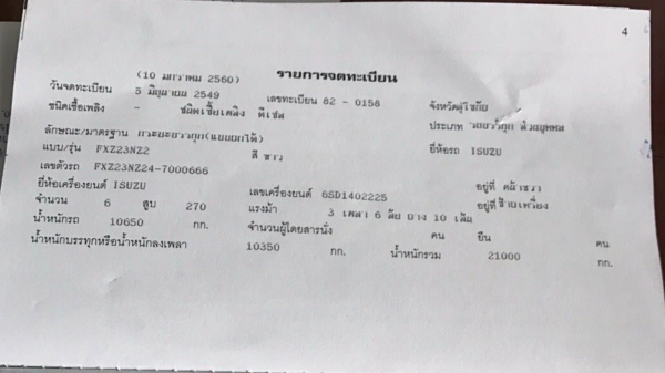 ขายรถ 10 ล้อดั้ม 270 ยูโรทู MAX LOAD ปี49 ขายรถ 10 ล้อดั้ม 270 ยูโรทู MAX LOAD ปี49
