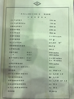 ขายเครื่องกลึง CNC ขนาดใหญ่และยาว จากญี่ปุ่น