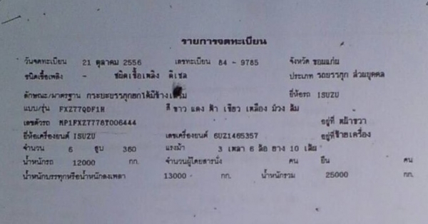 พ่วง 22 ล้อ ISUZU FXZ360 ปี 56 ปลายปี กระบะเหล็กดั้ม หิน ทราย ไมล์ 2 แสนกว่า ๆ ราคา 2.48 ล้าน ( เน้น