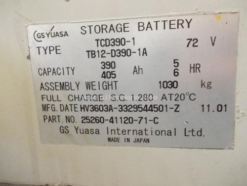 ราคาพิเศษ 87,000 บาท!! รถลาก TOYOTA  TB12  รหัสสินค้า : 80802907 www.nihonmono.com