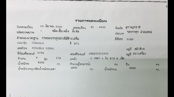 ขายรถหกล้อดั้ม 175 ปี 55 ขายรถหกล้อดั้ม 175 ปี 55