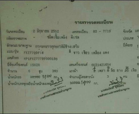 12ล้อ.พ่วง อีซูชุ 360ปี52 แม่-ลูก 2คาน ดั้มสามมิต รถห้าง สภาพดีสวยพร้อมใช้ ทะเบียนพร้อมโอน ขายถูกๆ 1,980,000บ ราคาเบาๆ