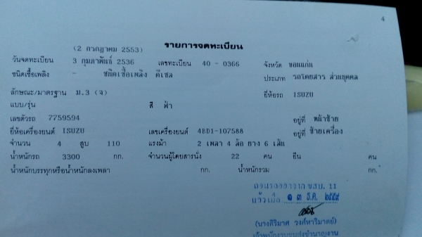 ขาย 6ล้อISUZU