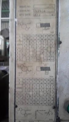 ขายครับขาย เครื่องกลึง 6 ฟุต เบา 3 เพลาเบรค ปั๊มน้ำ จอลิเนี่ย ครบ พร้อมใช้ เก่าเก็บ 65000 เอก ปทุม 0814583376