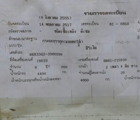 หกล้อ อีซูชุ FRR 210แรง ดั้ม 5คิว สภาพดีสวยพร้อมใช้ ทะเบียนพร้อมโอน