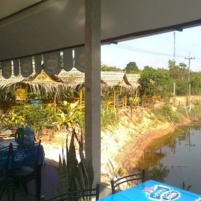 ขายด่วน กิจการสวนอาหาร พร้อมบ้าน ที่ดิน ขายด่วน กิจการสวนอาหาร พร้อมบ้าน ที่ดิน