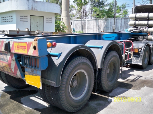 รถดี ราคาถูก ใช้งานได้ทันที