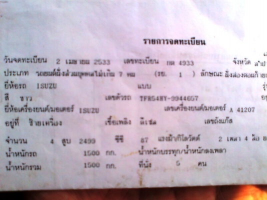 ขายด่วน..รถกระบะ อีซูสุ TFR ปี 33 เครื่องดี คัสซีสวย มีแอร์เย็นฉ่ำ รถสวย พร้อมใช้ มีทะเบียนครบ ราคาต่อรองได้.