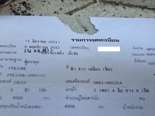 ขาย ROCKY 195 HP ยาว 7.20 เมตร