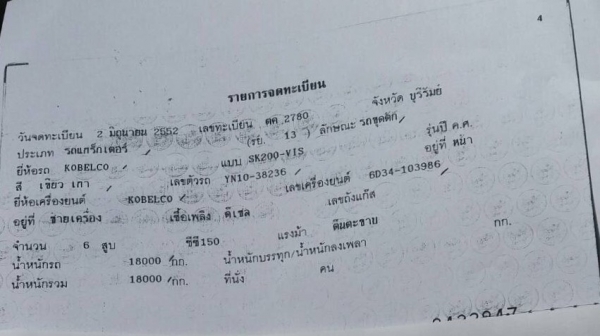 ขายด่วน KOBELCO SK200 MART-6 YN10 สภาพพร้อมใช้งาน สภาพพร้อมใช้งาน ไฟฟ้าสมบูรณ์ แอร์เย็น โซ่ช่วงล่างสวย รถทำงานดีไม่โหลด เอกสารเล่มทะเบียน