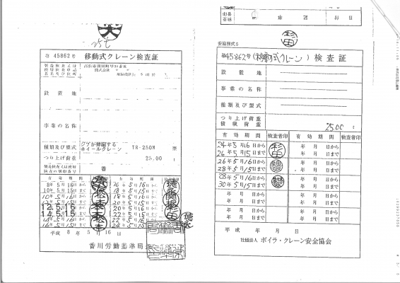 สั่งนำเข้าง่ายๆ รอของ 1 เดือน 4ล้อ 25ตัน TADANO TR-250M-6   รถอยู่ที่ญี่ปุ่นสั่งนำเข้าง่ายๆครับ มั่นใจในบริษัทได้ 100\%