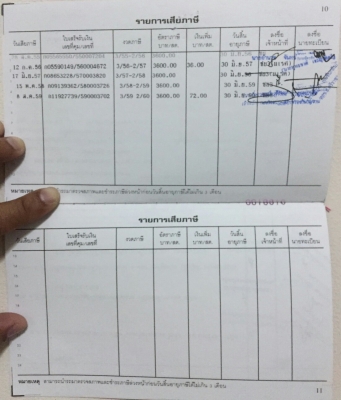 รถเครนขนาด10ตัน KATO KR-10-H (MR100) เก่าใน รถสวยพร้อมใช้ เอกสารเล่มทะเบียน