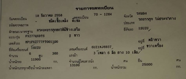 ขายดาวน์ พ่วง 22 ล้อ ISUZU FXZ360 แม่-ลูก กระบะเหล็ก ดั้ม อู่พนัส ไมล์ 80,000 กม. รถปี 58 สภาพเหมือนใหม่
