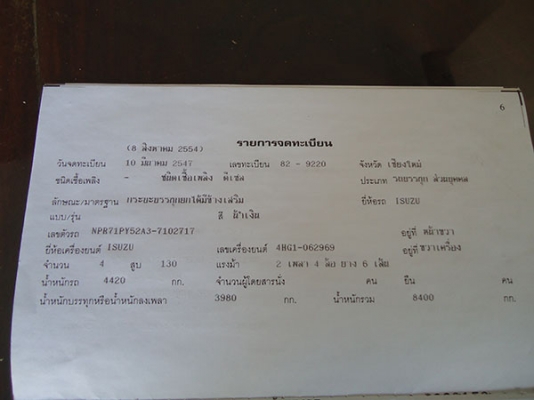 ขาย