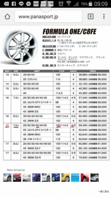 Panasport Racing - Formula One / C8FE