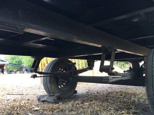 ขายเทลเลอร์ลากติดรถไถ