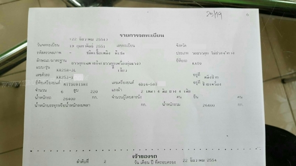 รถเครน 4 ล้อ ขนาด 25 ตัน ยี่ห้อ KATO มีทะเบียนพร้อม จดทะเบียนปี 2551 **จัดไฟแนนซ์ได้ 2,500,000 บาท** รถเครน 4 ล้อ ขนาด 25 ตัน ยี่ห้อ KATO มีทะเบียนพร้อม จดทะเบียนปี 2551 **จัดไฟแนนซ์ได้ 2,500,000 บาท**