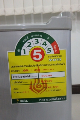 ตู้เย็น มินิบาร์ AJ รุ่น RE-50C 1.6 คิว ประหยัดไฟเบอร์5 ของใหม่ ราคาถูก