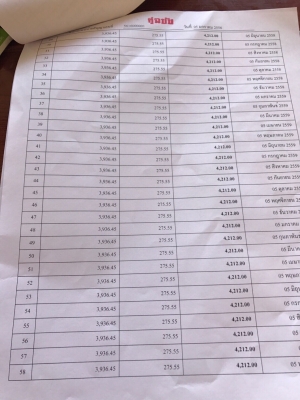 ขายดาวน์ รถไถ B2420 KUBOTA ปี2556 ใช้น้อย ไม่มีอุปกรณ์