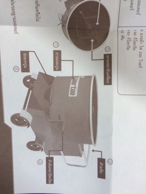 เครื่องผสมปูนฉาบ เครื่องผสมปูนฉาบ