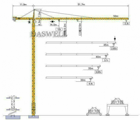 ขาย ทาวเวอร์เครน สูงประมาณ ตึก 2 ชั้น