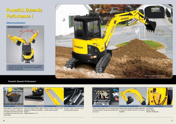 ขายรถขุดขนาดเล็ก 3.5 ตัน