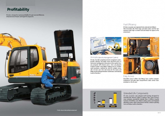 ขายรถขุดยี่ห้อฮุนได ขนาด 14 ตัน จากประเทศเกาหลี