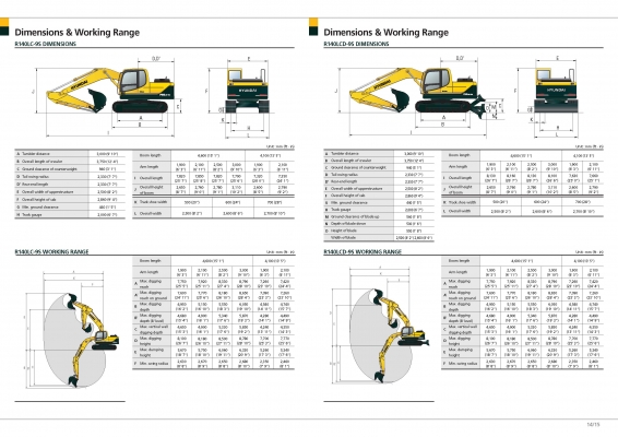 ขายรถขุดยี่ห้อฮุนได ขนาด 14 ตัน จากประเทศเกาหลี